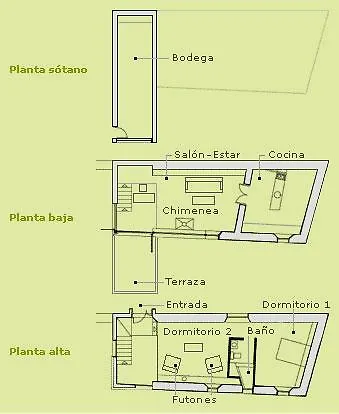 El Risco Del Lomero Holiday home Valdelarco